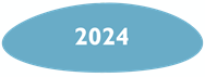 2024